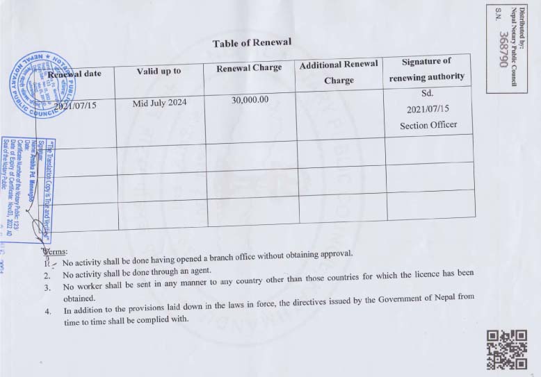 DOFE BACK ENGLISH